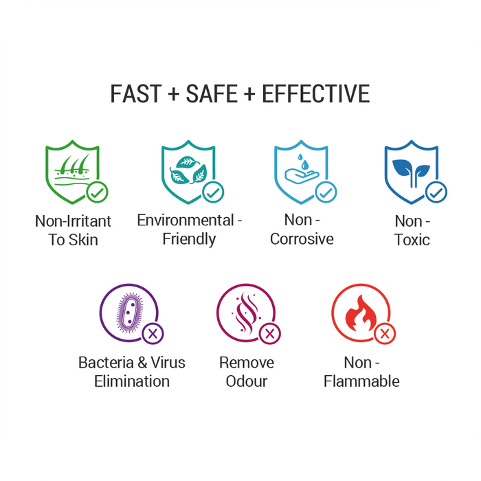 novita Air Revitalizer AR3 with 1 bottle of Air Purifying Solution Concentrate Fast Safe Effective