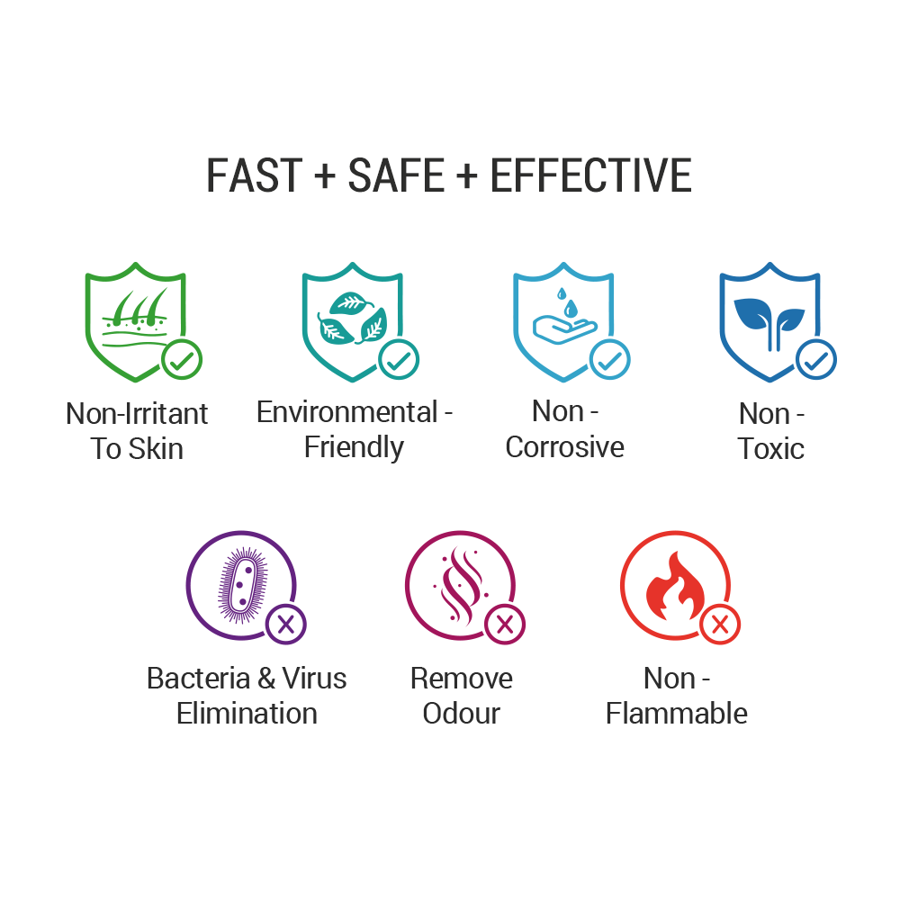 novita Air Revitalizer AR3 with 1 bottle of Air Purifying Solution Concentrate Fast Safe Effective