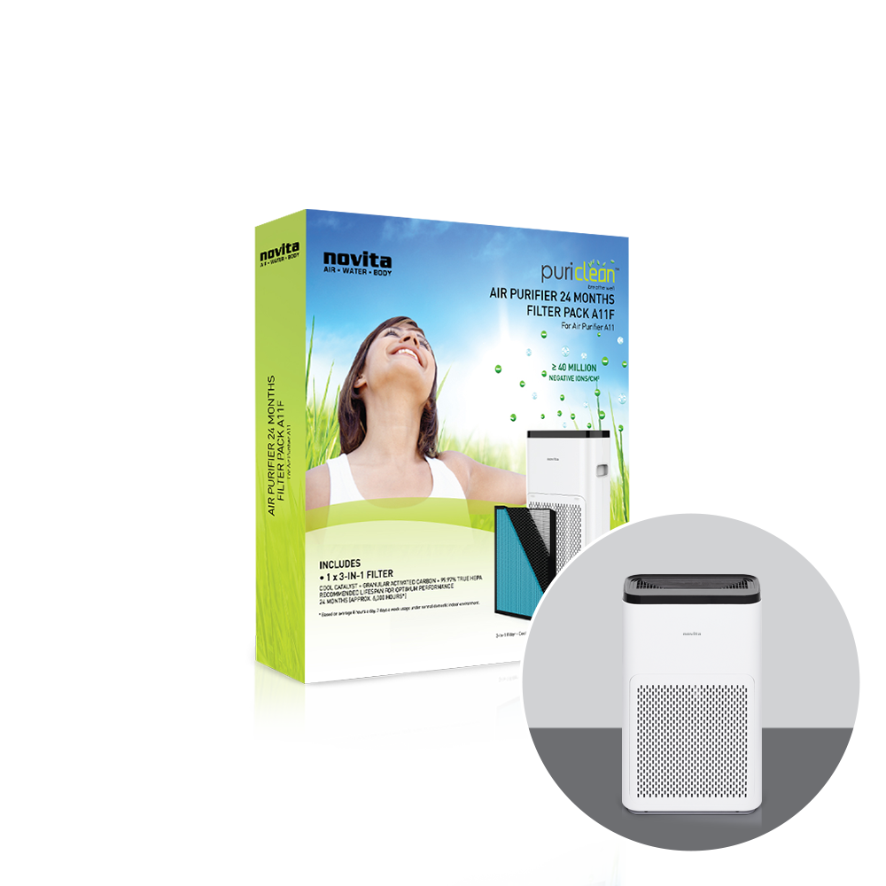 A novita A11 24-Months Replacement Filter Pack with a woman in front of it.