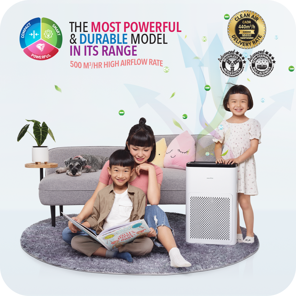 Air purifier discount cadr above 350