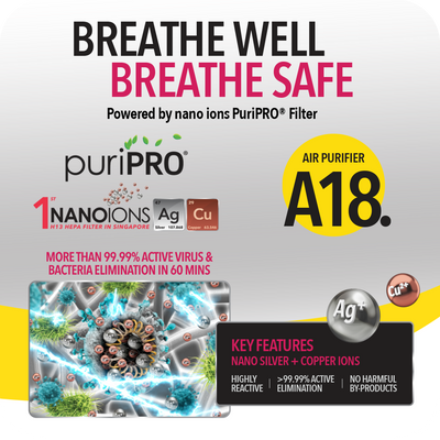 A poster promoting safe breathing with novita A18 nano ions PuriPRO® 24-Months Replacement Filter Pack - C air purifier.