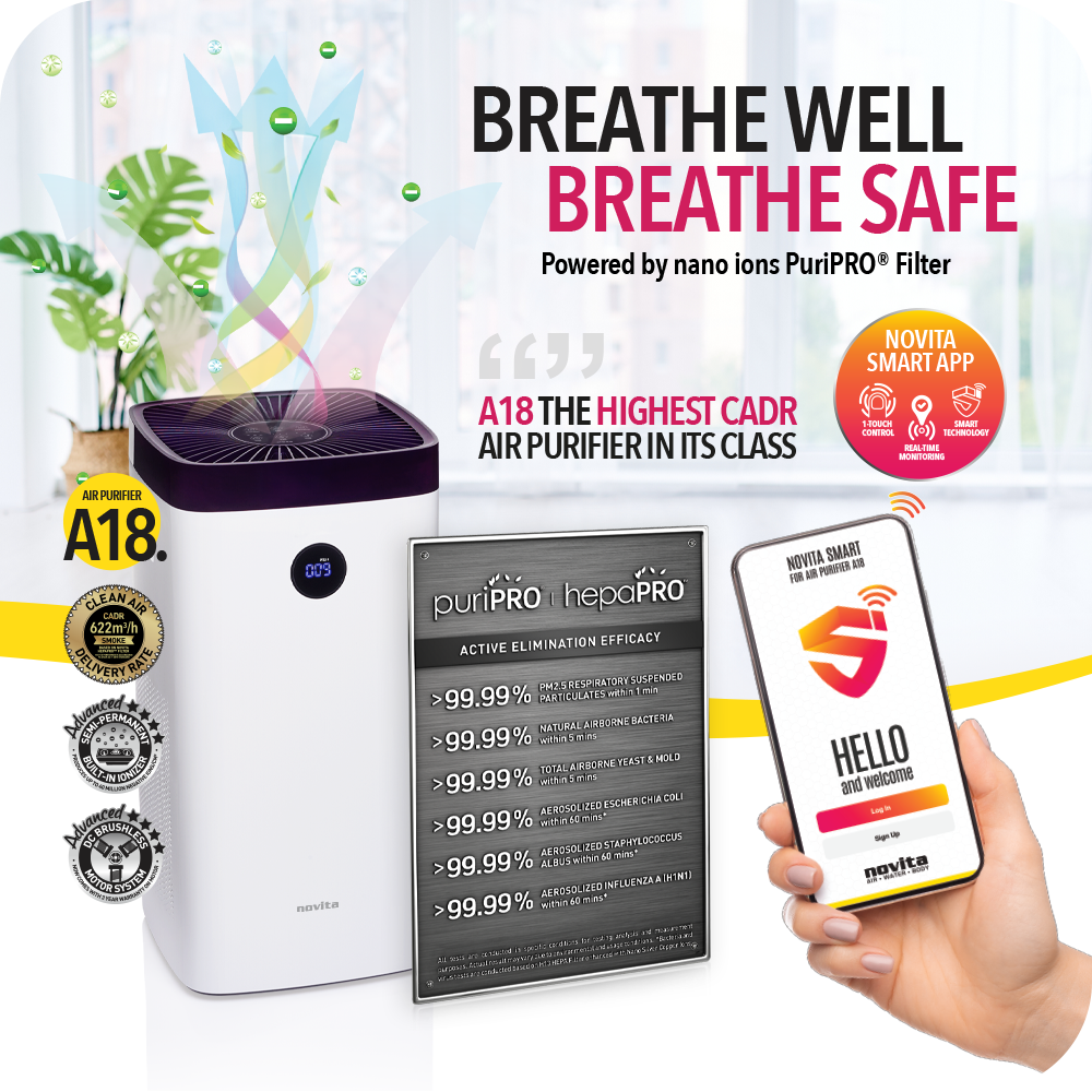 NEA Listed Portable Air Cleaners against Covid19 Virus Aerosols