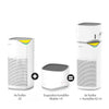 Three different types of novita Air Purifier + Humidifier A2+H are shown.