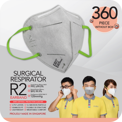 novita SG eStore EXCLUSIVE: Nano Copper Ions Surgical Respirator R2 Earband KN95 (360pcs without box).