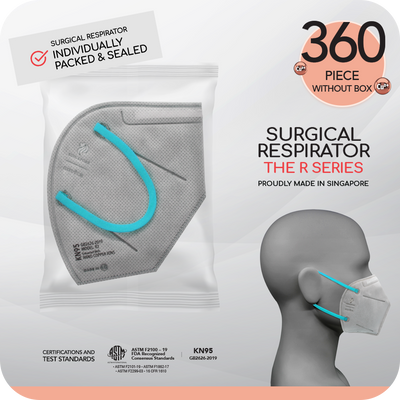 A package of novita SG eStore EXCLUSIVE: Nano Copper Ions Surgical Respirator R2 Earband KN95 (360pcs without box) masks.