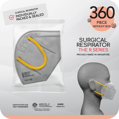 A package of eStore EXCLUSIVE: Nano Copper Ions Surgical Respirator R2 Earband KN95 masks by novita SG.