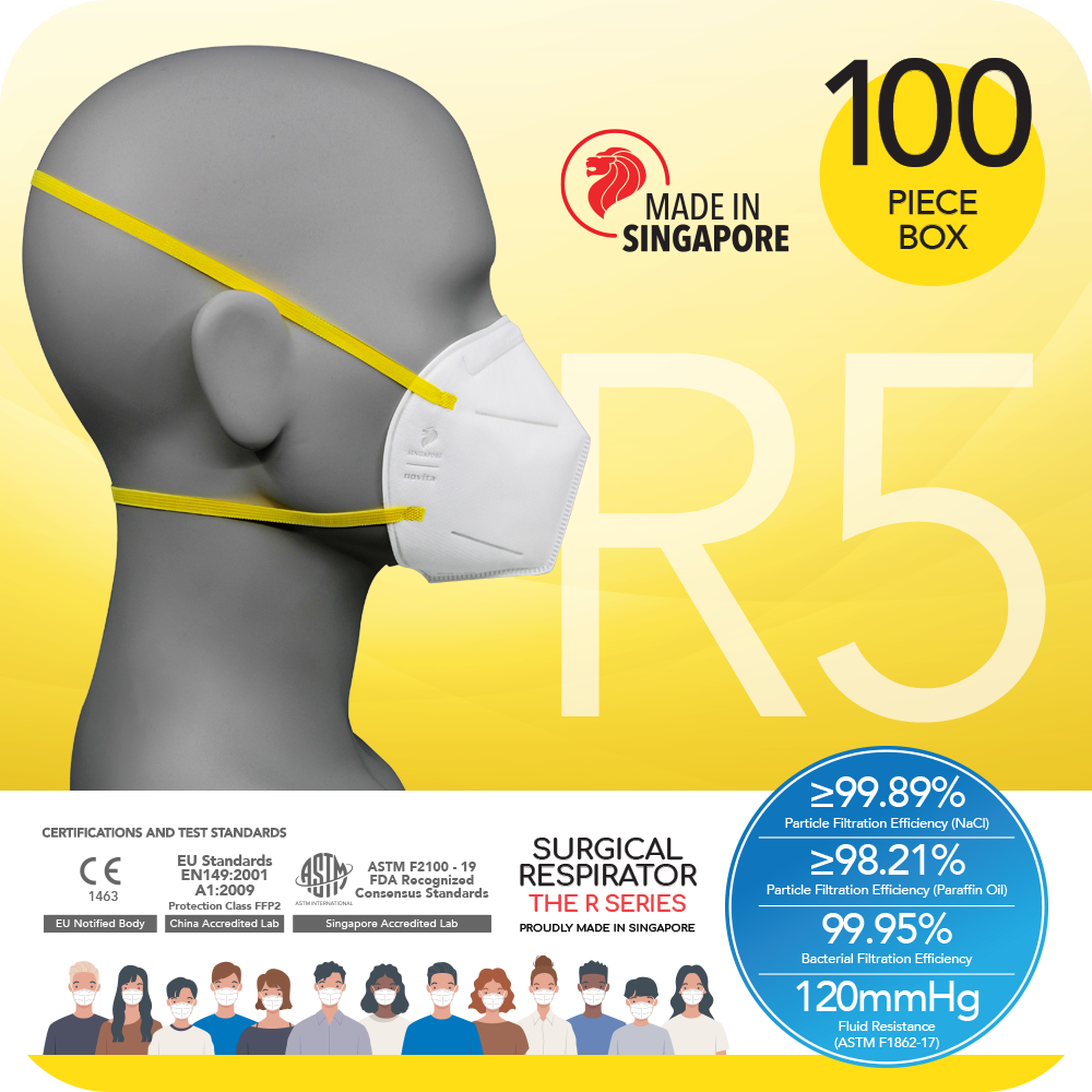 Singapore's novita SG Surgical Respirator R5 Headband FFP2 (100pcs in a box) Twin Pack disposable face masks.