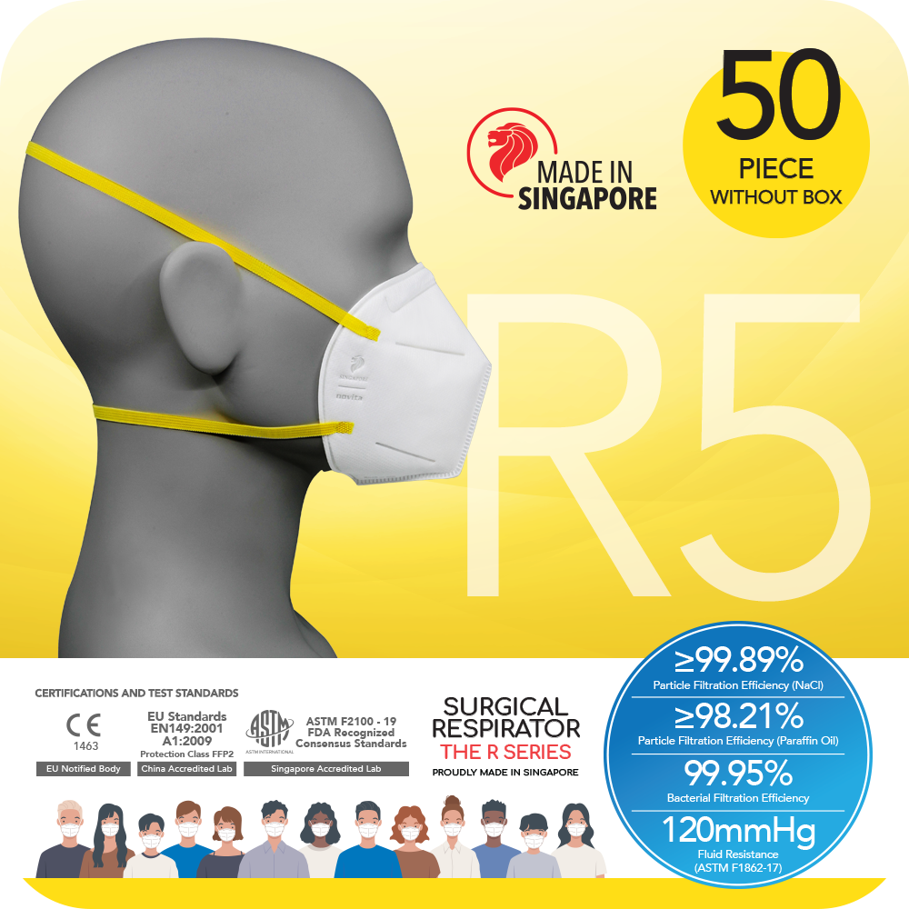 A poster featuring a man wearing the novita SG Surgical Respirator R5 Headband FFP2 (50pcs without box) face mask with an adjustable fastener.