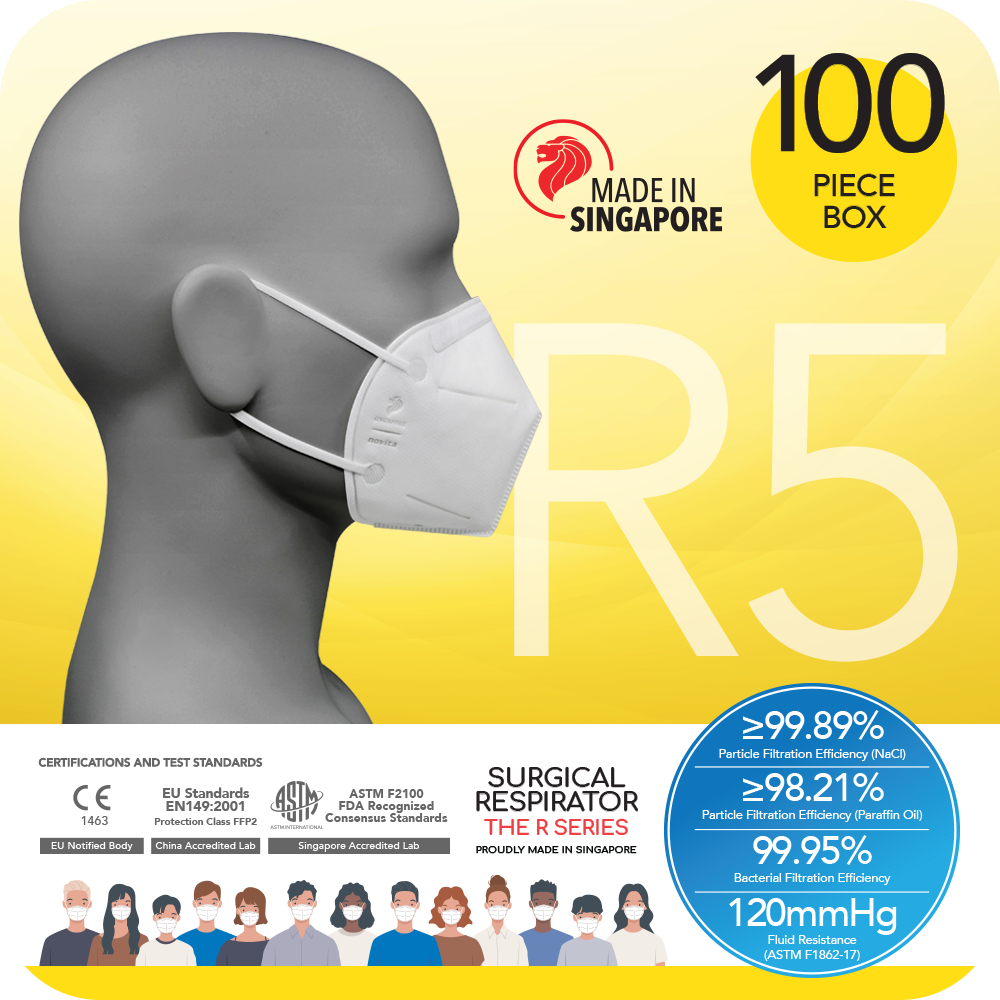 Surgical Respirator R5 Earband FFP2 (100pcs in a box) Twin Pack