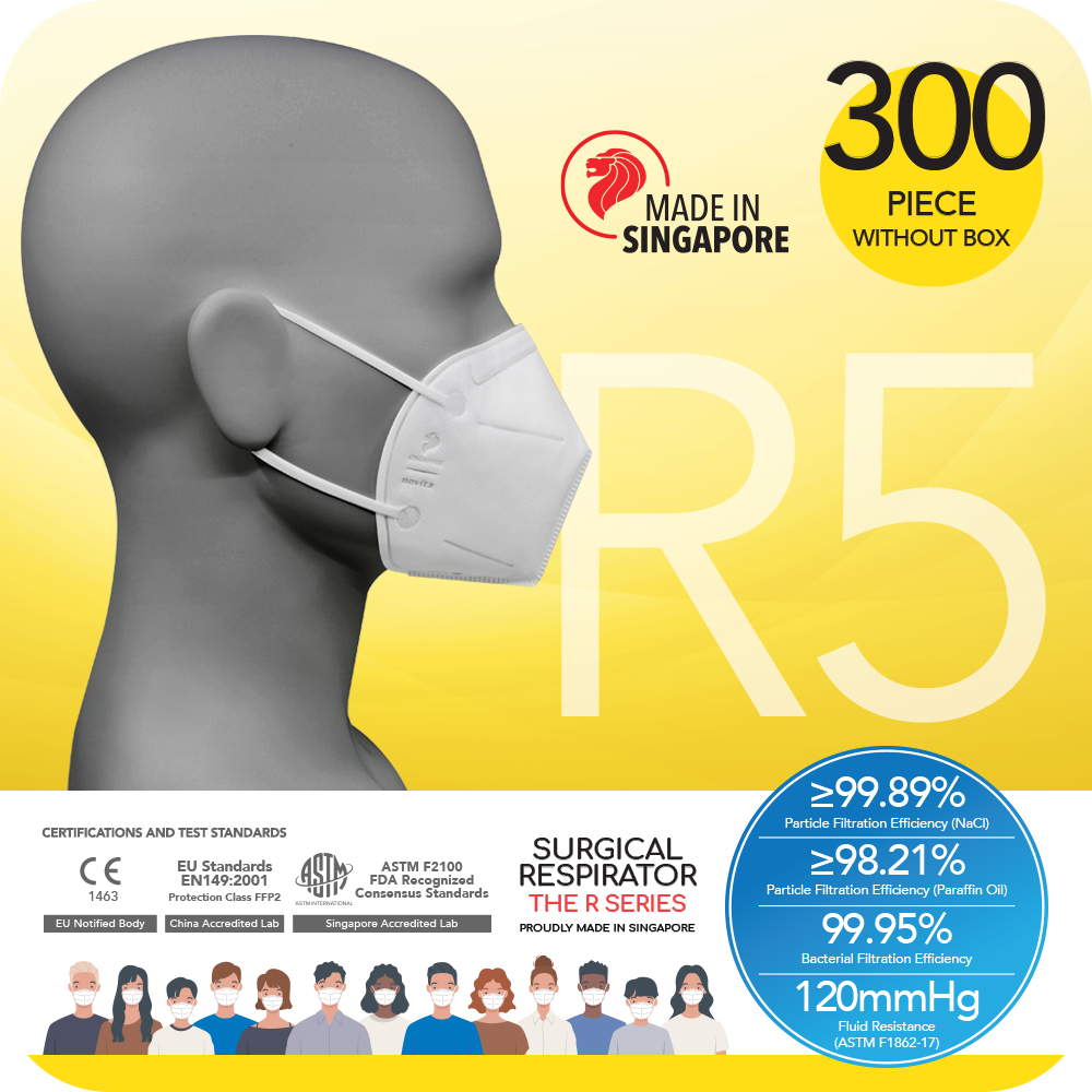 A novita SG poster with a mannequin wearing the eStore EXCLUSIVE: Surgical Respirator R5 Earband FFP2 (300pcs without box) face mask.