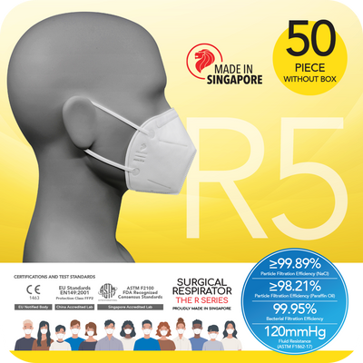 A product description of the novita SG Surgical Respirator R5 Earband FFP2 (50pcs without box) displayed on a poster with a mannequin wearing a face mask.