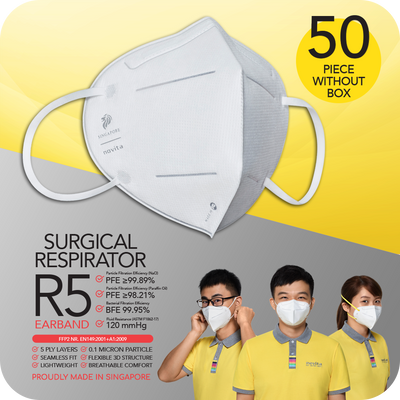 novita Surgical Respirator Earband FFP2 (50pcs without box) Features