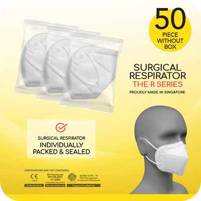 novita Surgical Respirator FFP2 R5 Earband (50Pcs Without Box) Certification