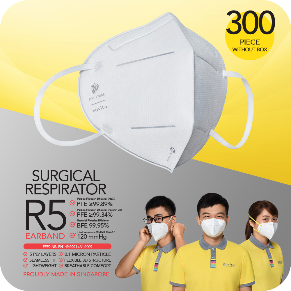 A group of people wearing novita SG Surgical Respirator R5 Earband FFP2 (300pcs without box).