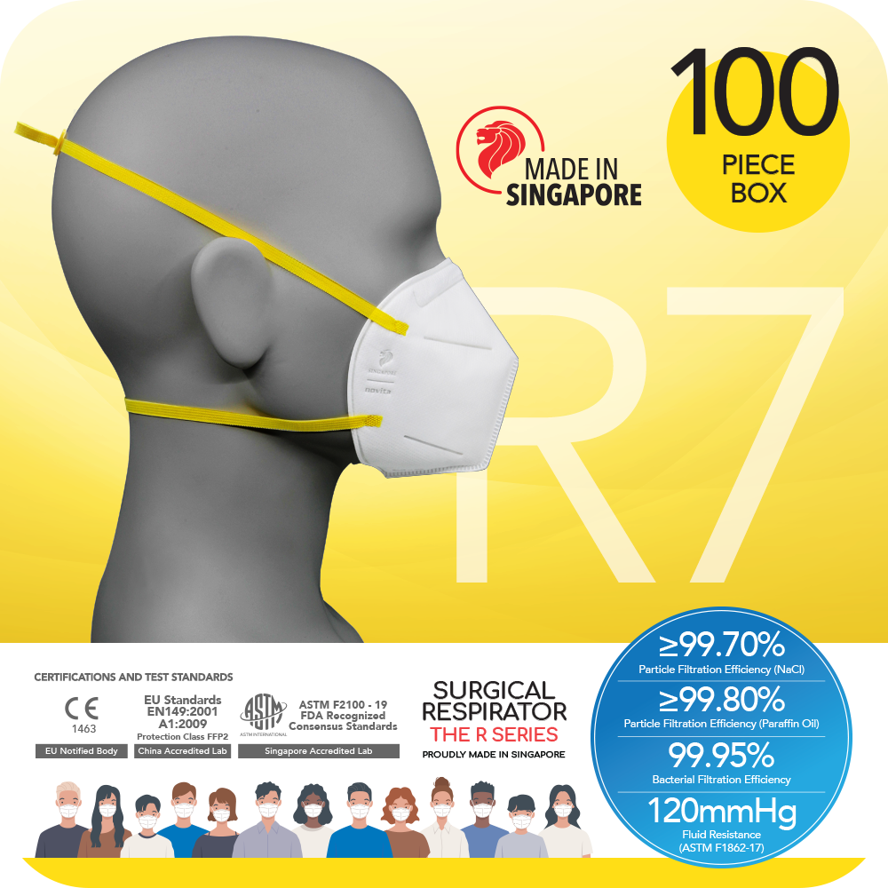 CE- Surgical Respirator R7 Headband (FFP3)