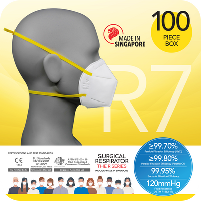 A man wearing a novita SG Surgical Respirator R7 Headband FFP3 (100pcs in a box) face mask.