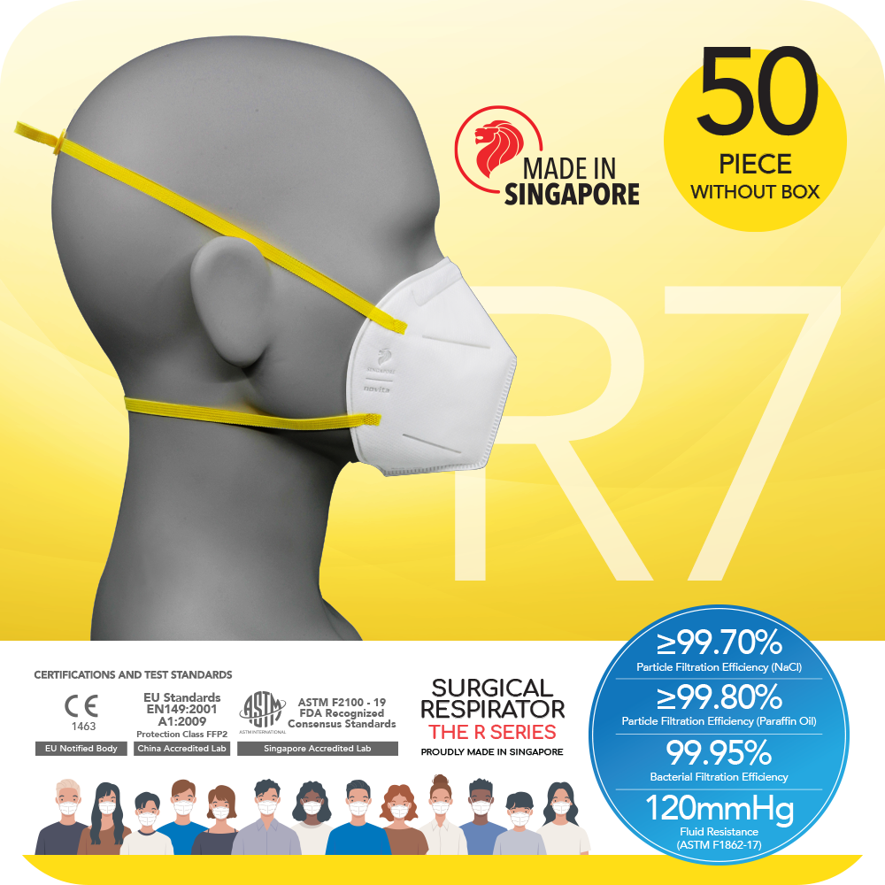 A poster featuring a man wearing the novita SG Surgical Respirator R7 Headband FFP3 (50pcs without box) with an adjustable fastener.
