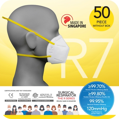 Surgical Respirator R7 Headband FFP3 (50pcs without box)