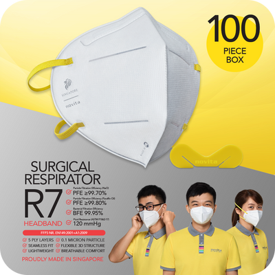 novita Surgical Respirator R7 Headband FFP3 (100pcs in a box) Twin Pack Features