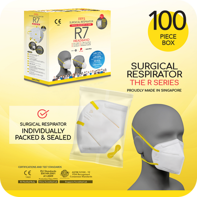 100 Surgical Respirator R7 Headband FFP3 masks in a box by novita SG.