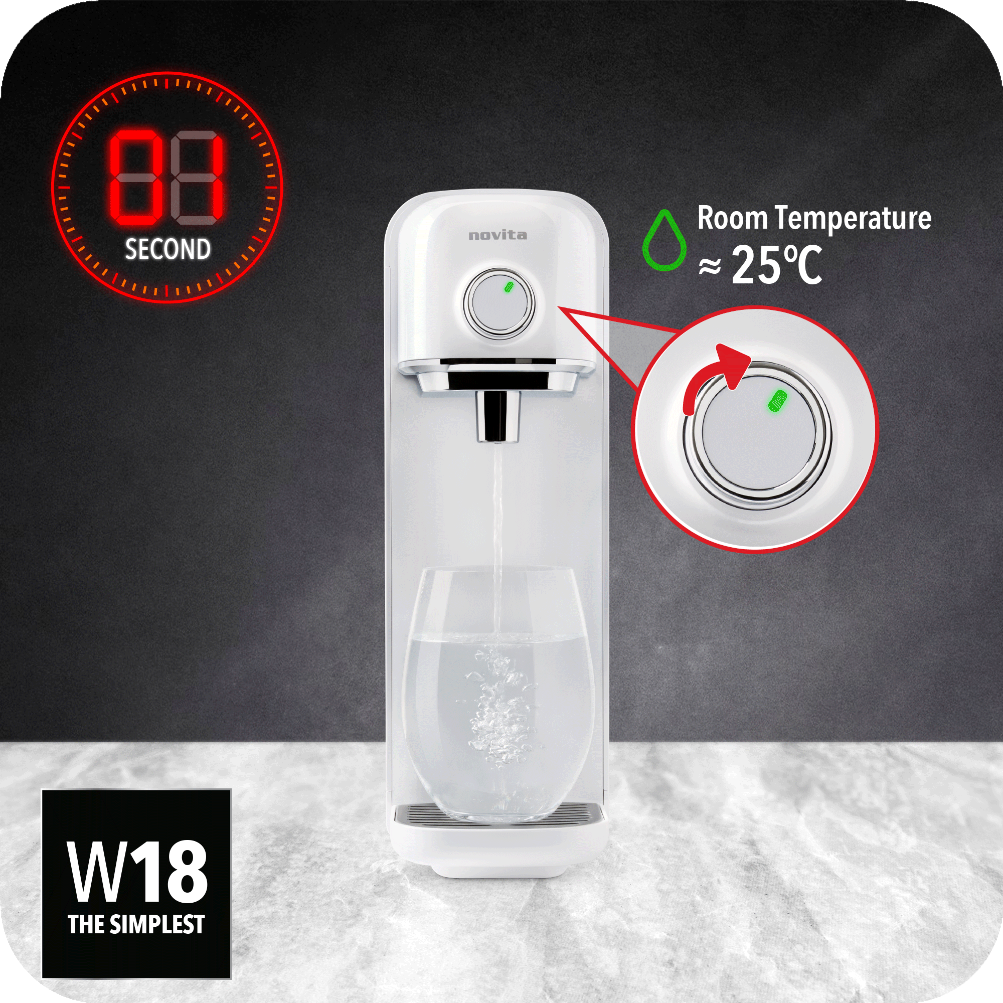 novita SG Instant Hot Water Dispenser W18 - The Simplest.