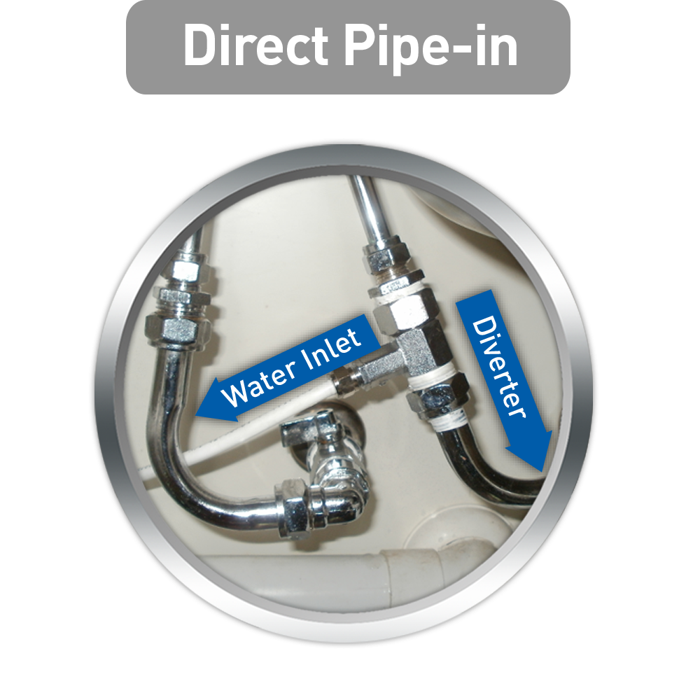 novita Direct-Piping Connector