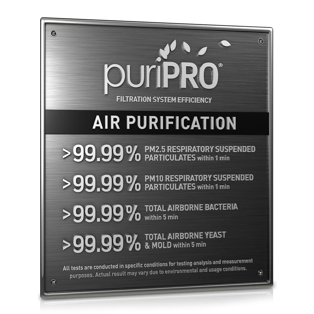 NAP606 24 Months Replacement Filter Pack novita SG