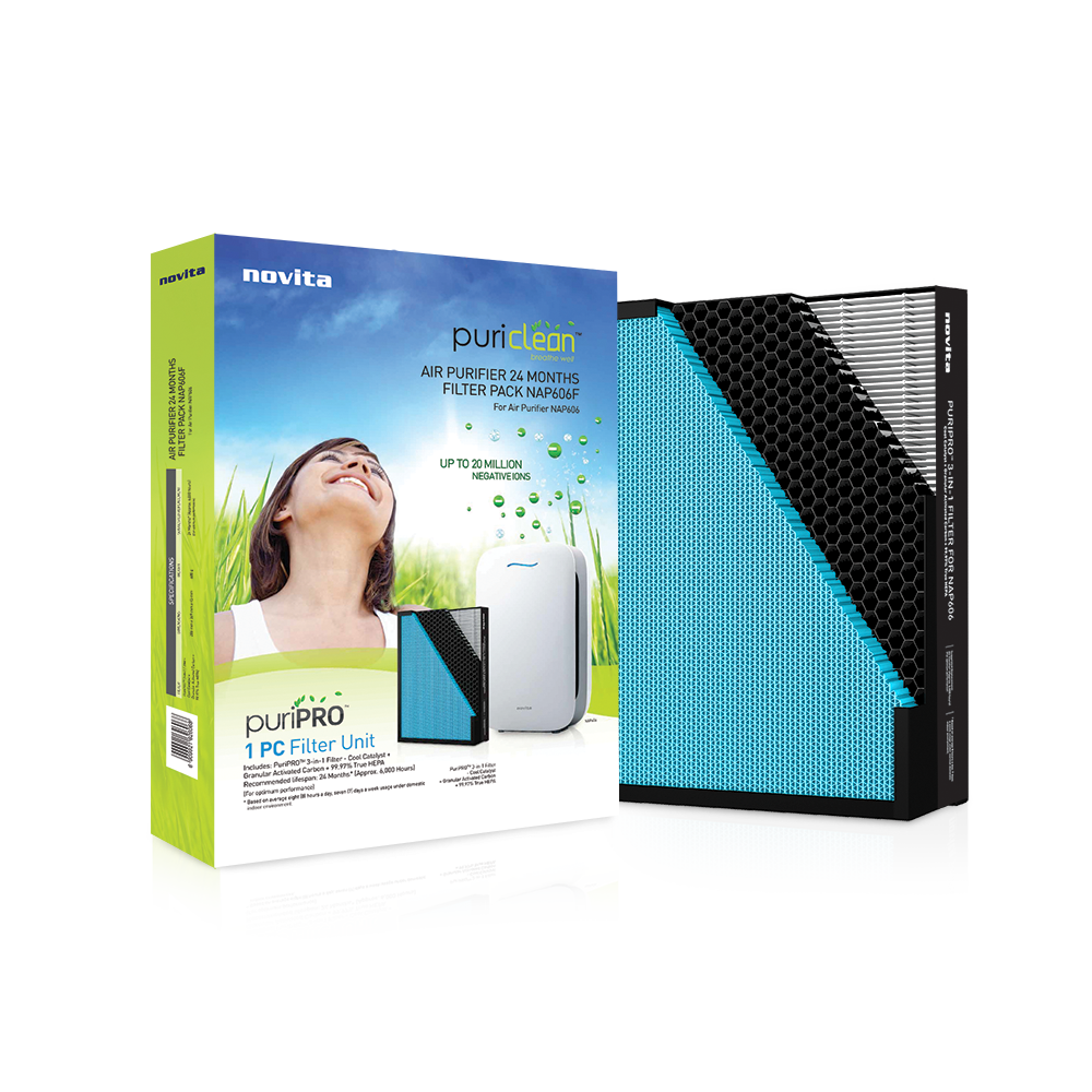 Novita nap606 filter deals