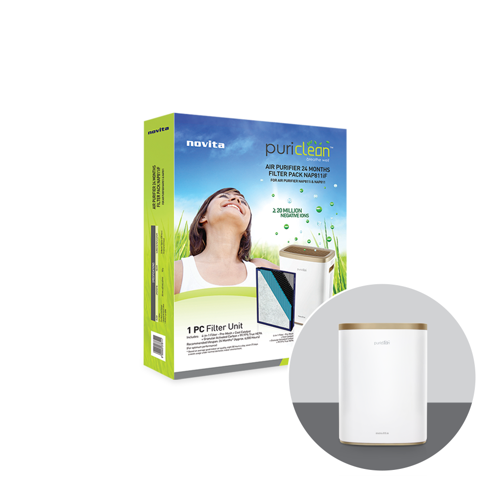 Novita air purifier online filter