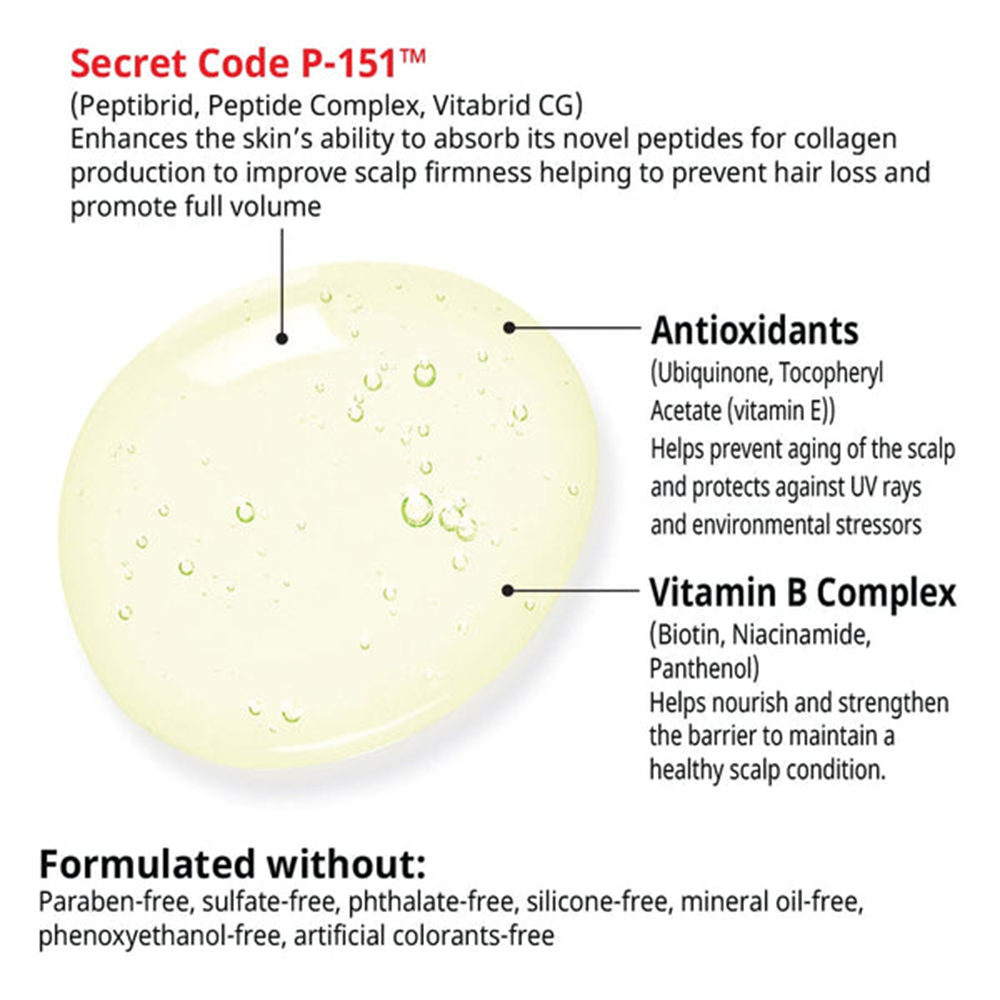 Secret code p 13 - Vitabrid C¹² Scalp<sup>+</sup> Shampoo.
