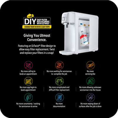 A novita SG Instant Hot Water Dispenser W18 - The Simplest with the words 'diy' on it.